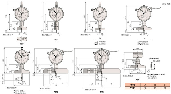日本三豐mitutoyo深度指示表7211尺寸圖 