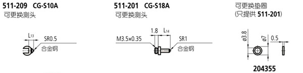 日本三豐內徑表511-201選件 