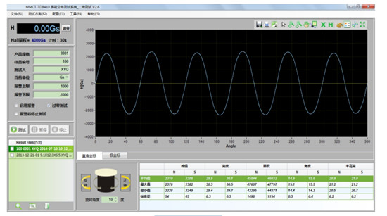 軟件主測試界面_副本 