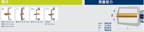 德國kroeplin數顯外卡規C450測頭圖 