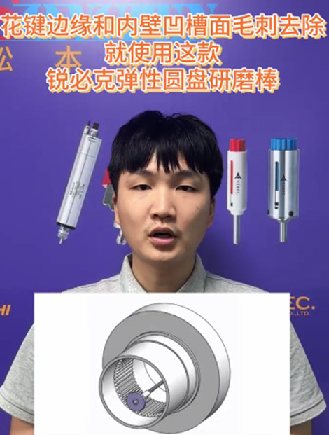 銳必克彈性圓盤研磨棒