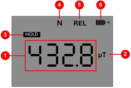 顯示屏功能_副本 