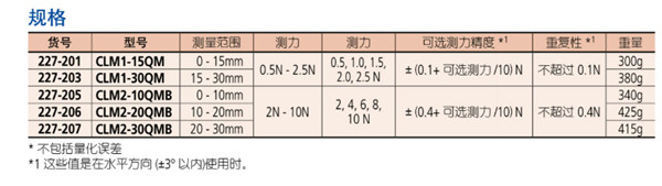 數顯千分尺277-201參數 