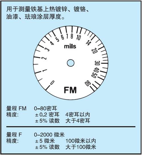 POSITESTG-F涂層測厚儀1 