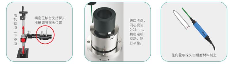 結(jié)構(gòu)特點(diǎn)圖 結(jié)構(gòu)特點(diǎn)圖